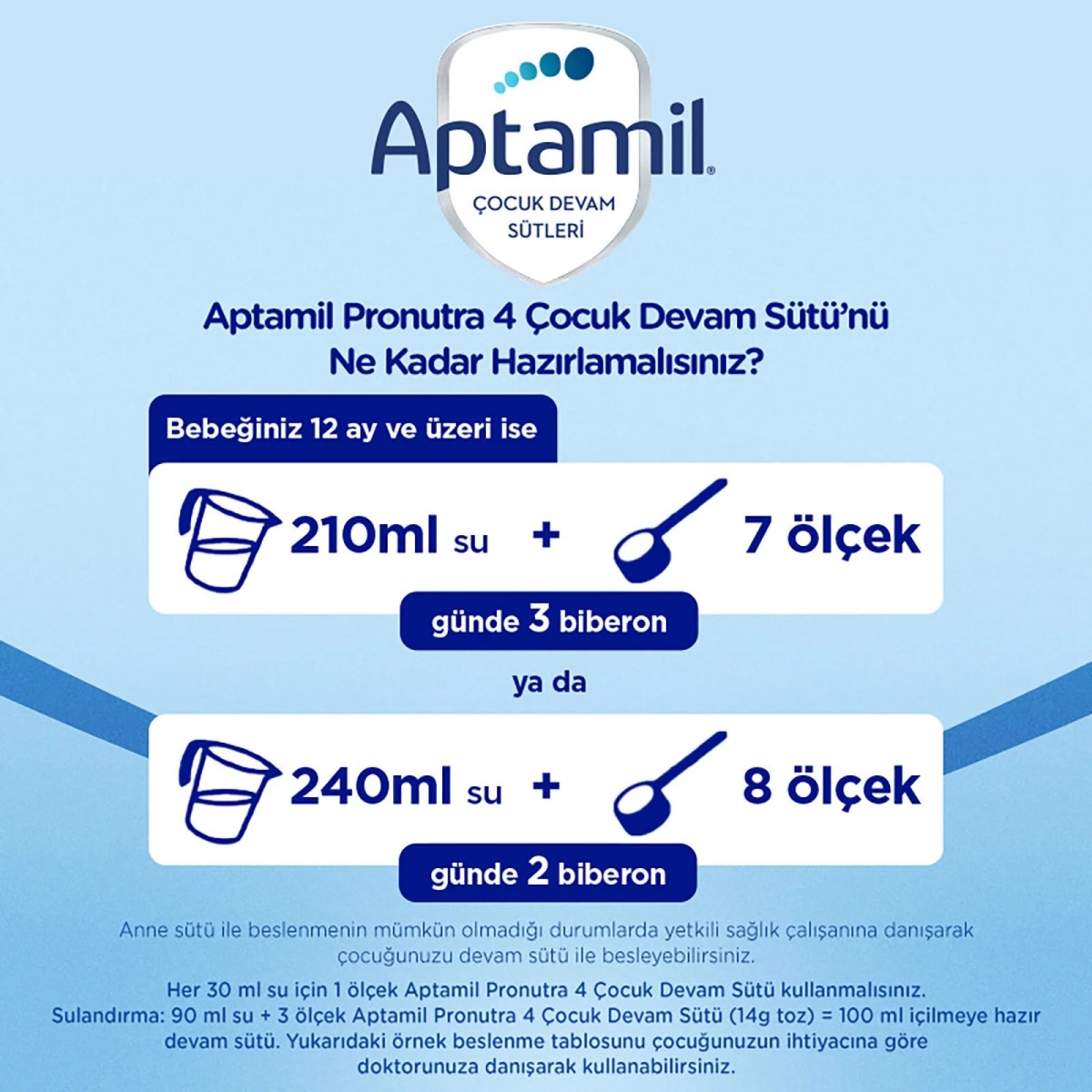 Aptamil 4 Çocuk Devam Sütü 1000 gr 1+ Yaş